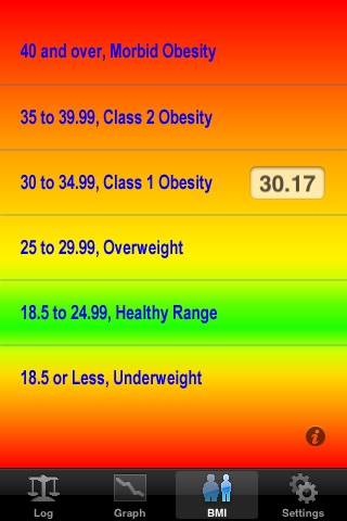 Just A Weight Tracker screenshot-3