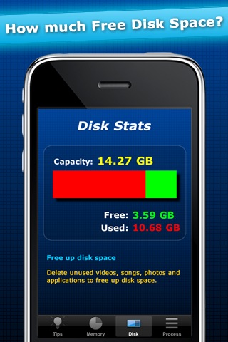 Disk Space & Memory Usage for iOS