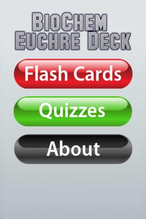 BioChem Euchre Deck