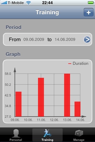 CardioFit screenshot-3