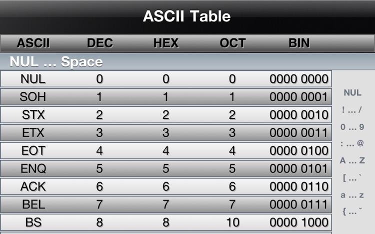 ascii2bin