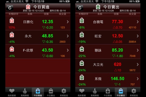 智慧股票機-Smart Stock screenshot 4