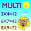 Les Tables de Multiplications
