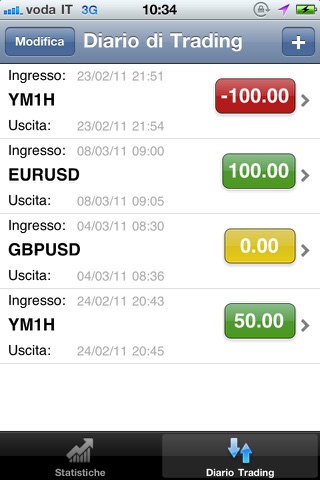 ForexCa app screenshot 2