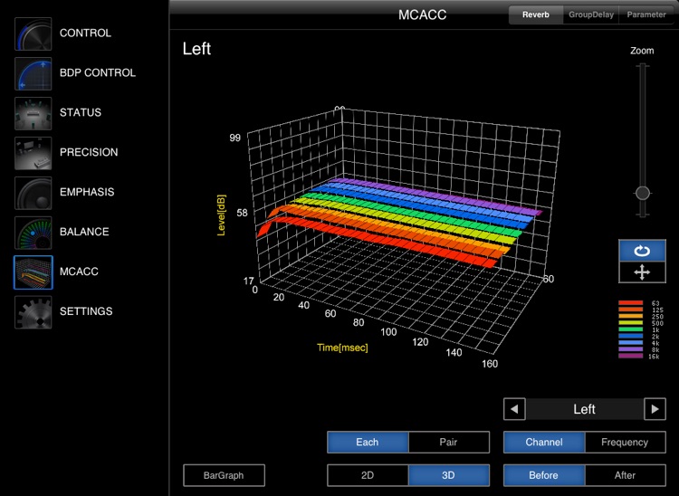 iControlAV2 for iPad screenshot-4