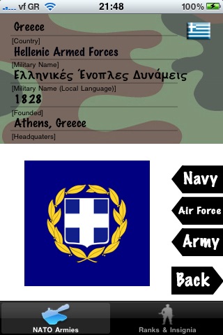 Nato Armies (Ranks & Insignia) Lite