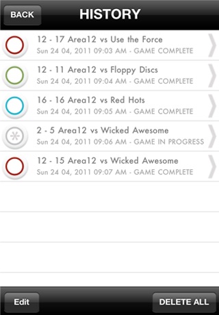 Ultimate Score Keeper