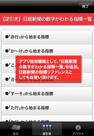 日経新聞の数字がわかる本 のスクリーンショット