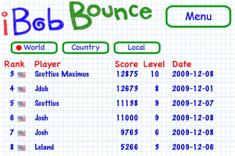 iBob Bounce