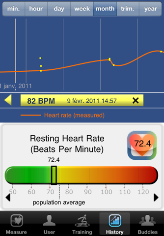 Heart Fitness screenshot 4