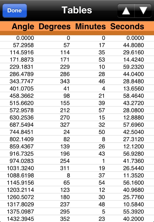 Conversion Factors - Angle screenshot-3