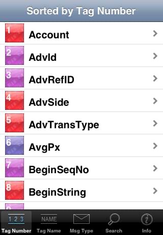FIX Dictionary 4.0 iPhone screenshot 1 - Finance app