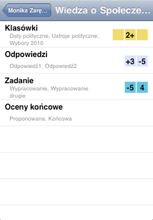 Dziennik wychowawcy(圖4)-速報App