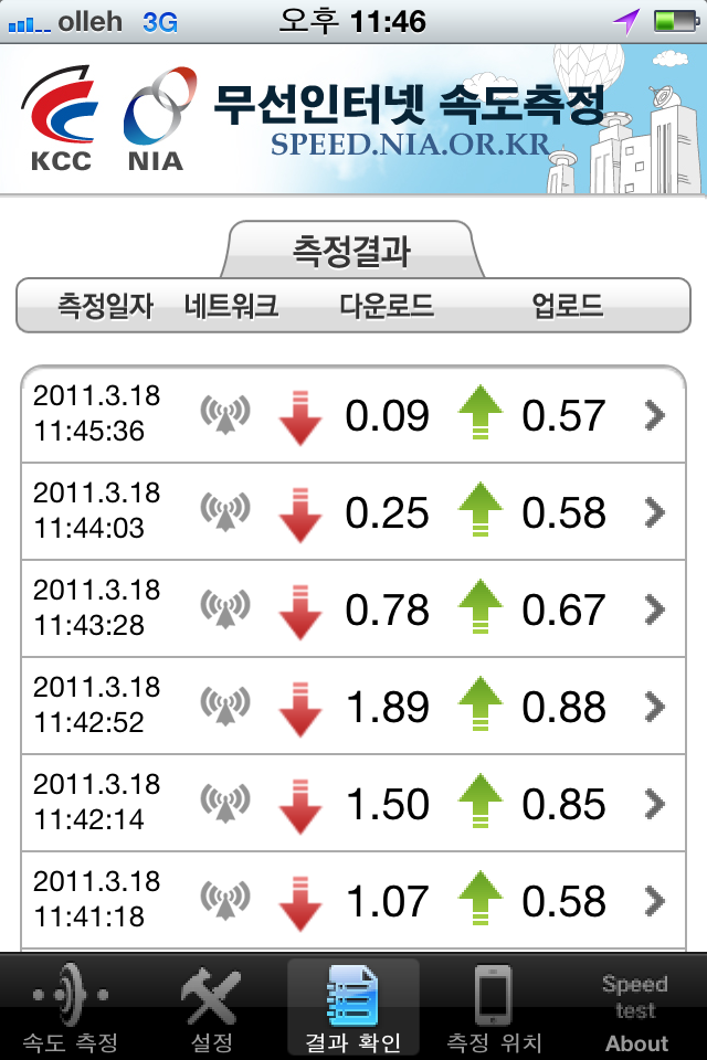 무선인터넷 품질측정. screenshot 4