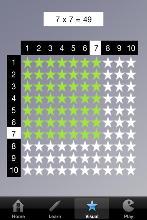 Multiply By - Free - Maths for Kids