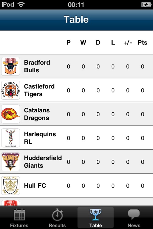 Super League 2011 - News and Results