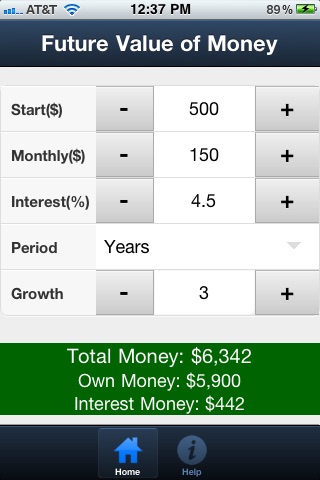 Future Value of Your Money