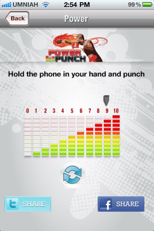 Punch Power Measure