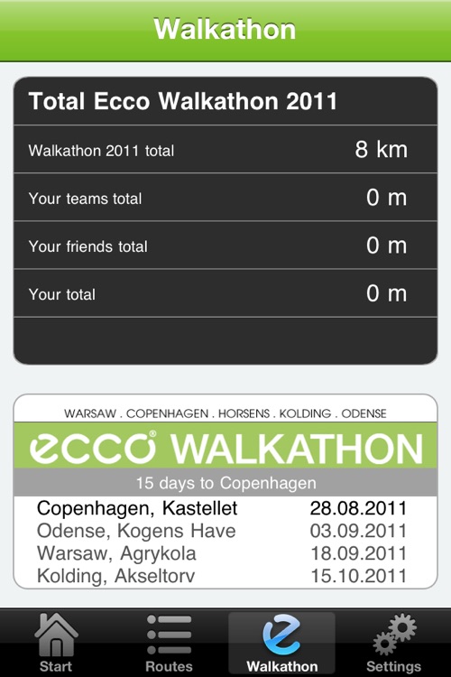 Walkathon powered by ECCO