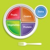 MyPlate