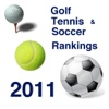 2011 iTracker - PGA, FIFA, and ATP World Rankings and RSS News