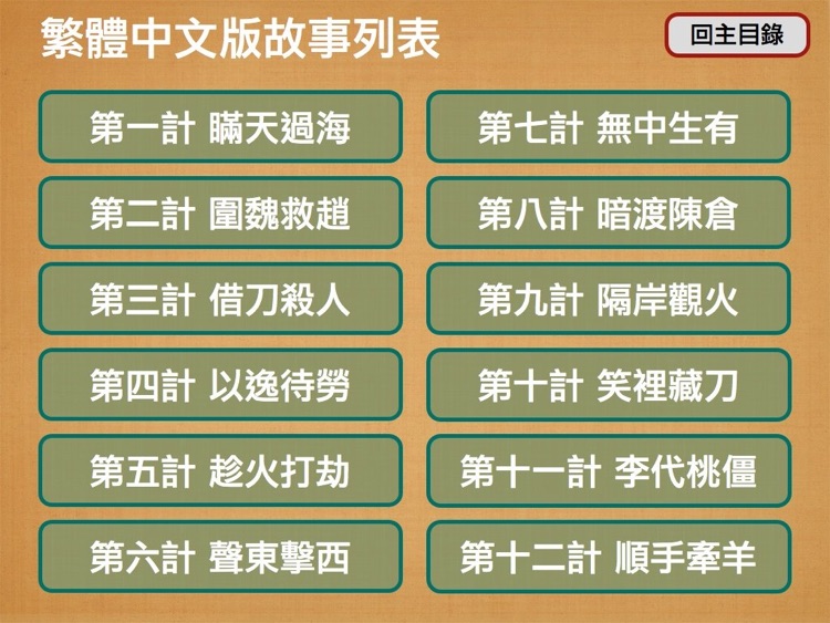 36個啓發兒童智慧的小故事 HD