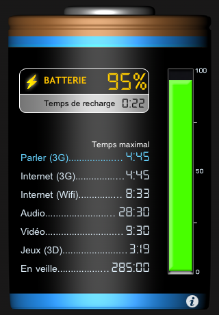 Screenshot #1 pour iBattery Free