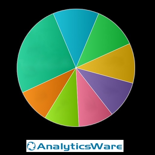 AnalyticsWare