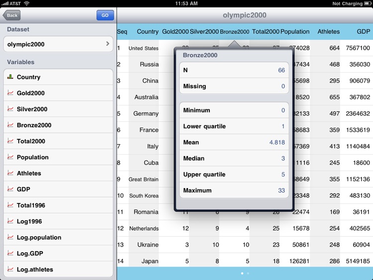 Statistics Visualizer for iPad screenshot-3
