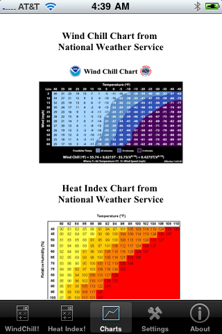 WindChill Please! screenshot 3