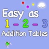 Easy as 1-2-3 Addition Tables