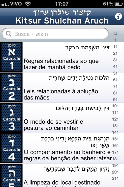 Kitsur Shulchan Aruch - קיצור שולחן ערוך