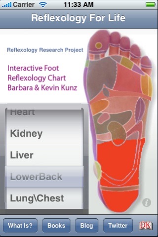ReflexologyChart