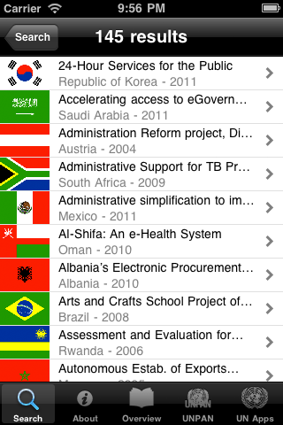 UN Innovations in Public Governance screenshot 2