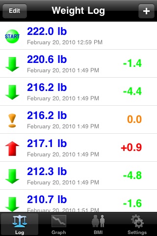 Just A Weight Tracker