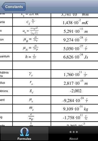 How to cancel & delete Formulary:Physics FREE from iphone & ipad 4