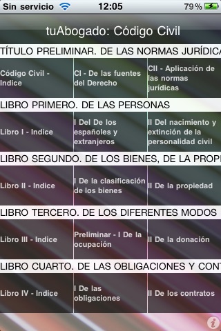 Código Civil español