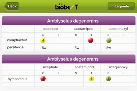 Biobest sideeffects screenshot 2