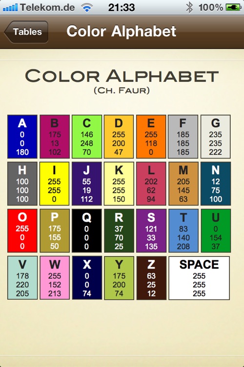 Geocaching Codes screenshot-3