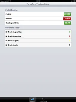 ForexCa screenshot 6