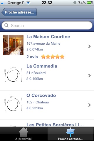 Guide restaurants Aviresto