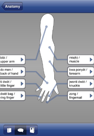 Haitian Medical Reference Guide screenshot-3
