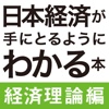 日本経済が手にとるようにわかる本 経済理論編