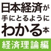 日本経済が手にとるようにわかる本 経済理論編