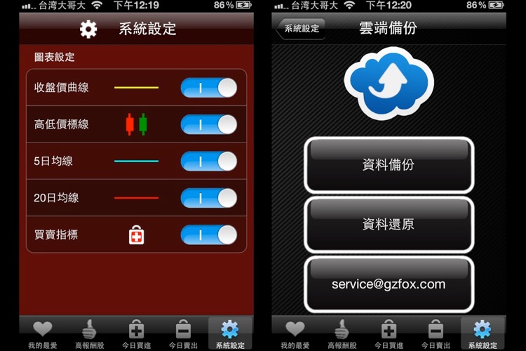 智慧股票機-Smart Stock screenshot-4