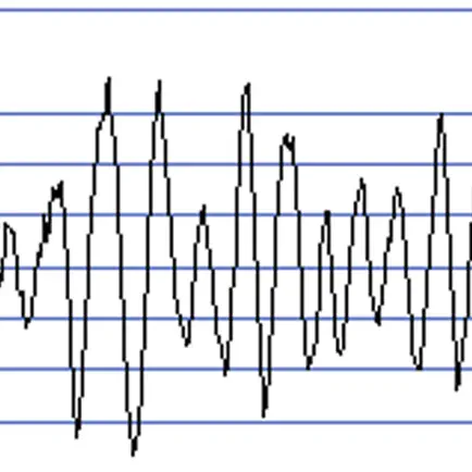 iSeismometer Cheats