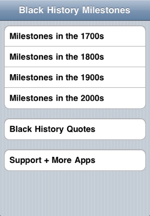 Black History Milestones