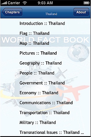 World Fact Book - Traveller's Guideのおすすめ画像5