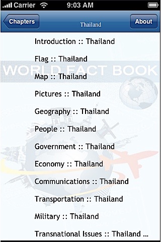 World Fact Book - Traveller's Guide screenshot-4
