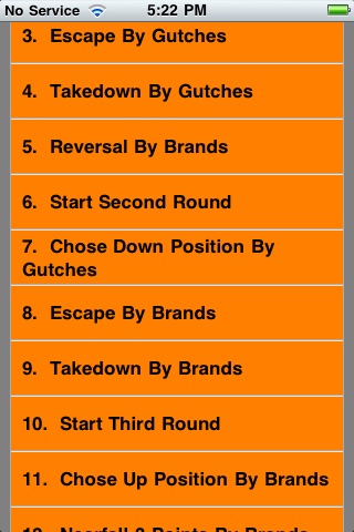 Quick Stats for Wrestling